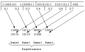 . 61.    4- 