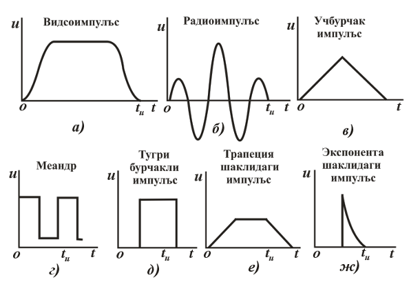 : C:\Users\Dimka\Desktop\Elektr_zanjirlar_nazariyasi+maruza_matni.files\image1092.png