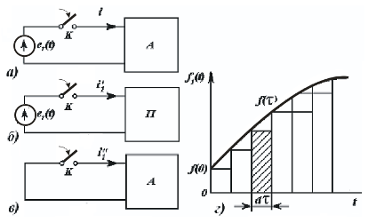 : C:\Users\Dimka\Desktop\Elektr_zanjirlar_nazariyasi+maruza_matni.files\image1189.png