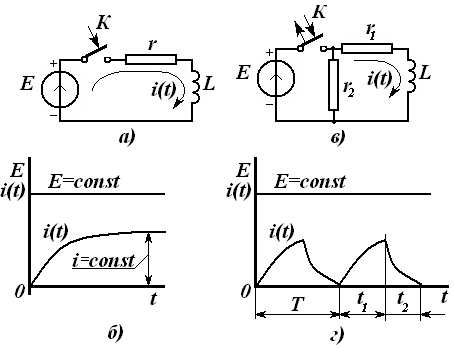 : C:\Users\Dimka\Desktop\Elektr_zanjirlar_nazariyasi+maruza_matni.files\image181.png