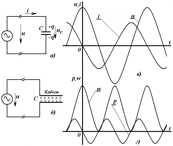 : C:\Users\Dimka\Desktop\Elektr_zanjirlar_nazariyasi+maruza_matni.files\image186.png