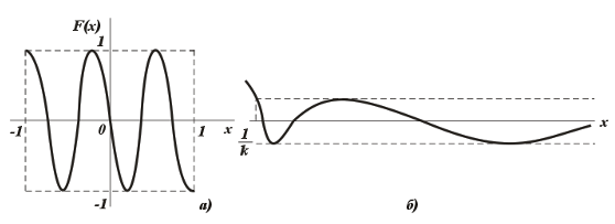 : C:\Users\Dimka\Desktop\Elektr_zanjirlar_nazariyasi+maruza_matni.files\image1923.png