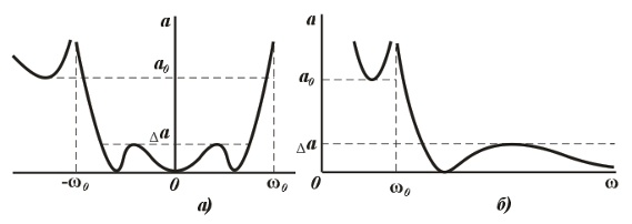 : C:\Users\Dimka\Desktop\Elektr_zanjirlar_nazariyasi+maruza_matni.files\image1957.png