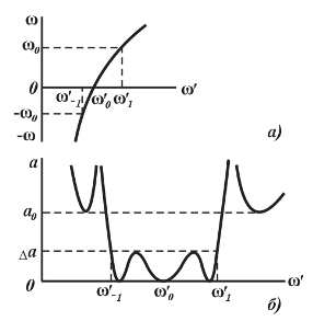 : C:\Users\Dimka\Desktop\Elektr_zanjirlar_nazariyasi+maruza_matni.files\image1975.png