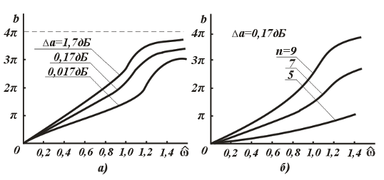 : C:\Users\Dimka\Desktop\Elektr_zanjirlar_nazariyasi+maruza_matni.files\image2002.png