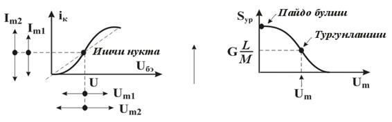 : C:\Users\Dimka\Desktop\Elektr_zanjirlar_nazariyasi+maruza_matni.files\image2231.jpg