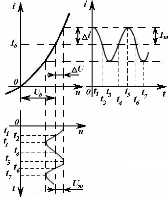 : C:\Users\Dimka\Desktop\Elektr_zanjirlar_nazariyasi+maruza_matni.files\image2243.png