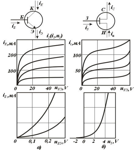 : C:\Users\Dimka\Desktop\Elektr_zanjirlar_nazariyasi+maruza_matni.files\image2346.png