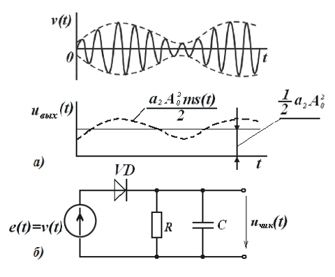 : C:\Users\Dimka\Desktop\Elektr_zanjirlar_nazariyasi+maruza_matni.files\image2427.png