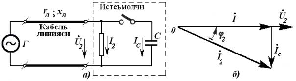 : C:\Users\Dimka\Desktop\Elektr_zanjirlar_nazariyasi+maruza_matni.files\image357.jpg