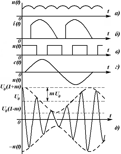 : C:\Users\Dimka\Desktop\Elektr_zanjirlar_nazariyasi+maruza_matni.files\image546.png