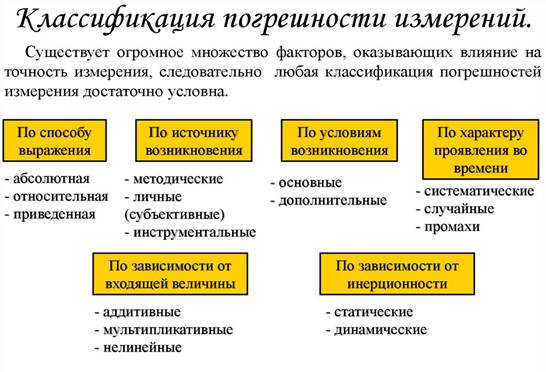 https://cf.ppt-online.org/files1/slide/z/Zm2v6in3Tb9wNGRkYsd7KJ5xLWCM1pQoUjeaPElXq/slide-6.jpg