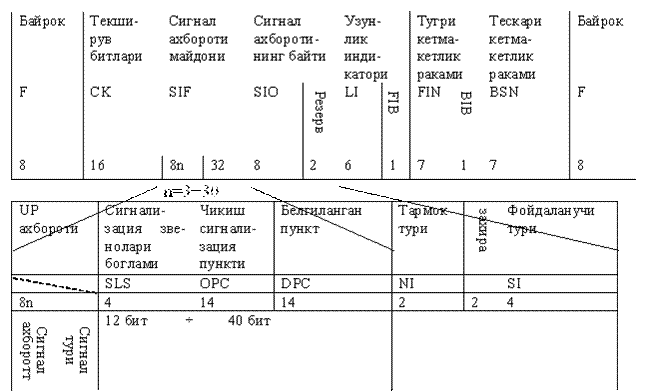 4-rasm