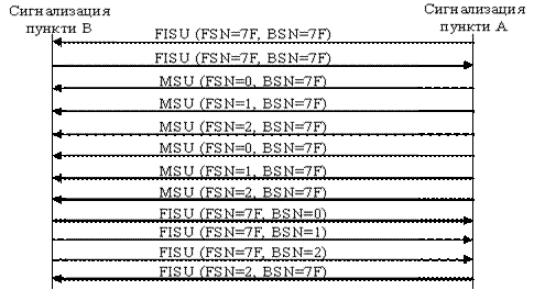 8-rasm