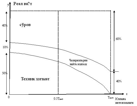 6-rasm