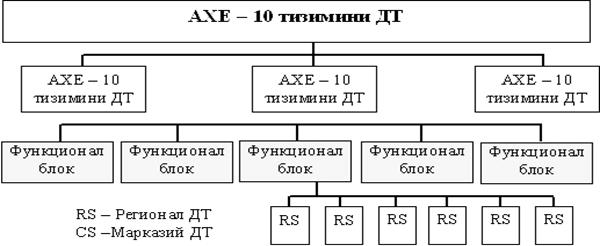 9-rasm