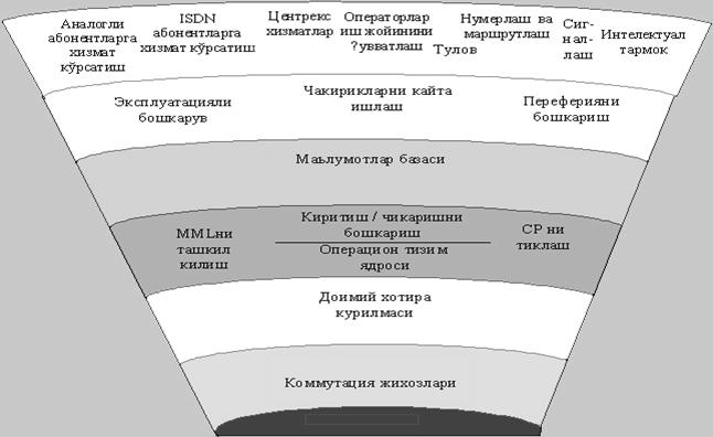 10-rasm