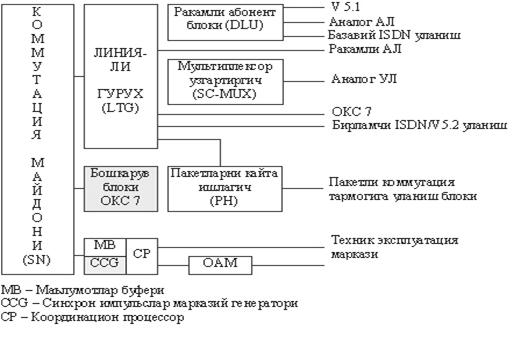 6-rasm