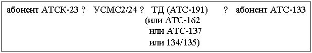 :  -23 → 2/24 →  (-191)	 →  -133
       ( -162 
 	 -137
 134/135) 
