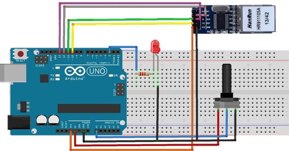   Arduino ENC28J60