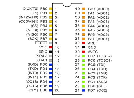 IC-ATMEGA32A-PU_02_LRG