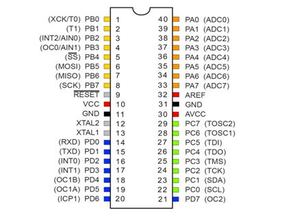 IC-ATMEGA32A-PU_02_LRG