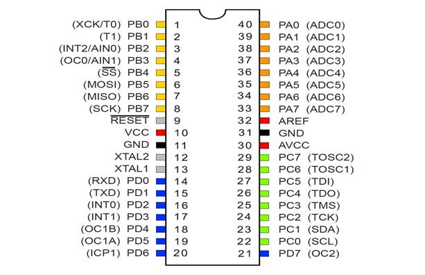 IC-ATMEGA32A-PU_02_LRG