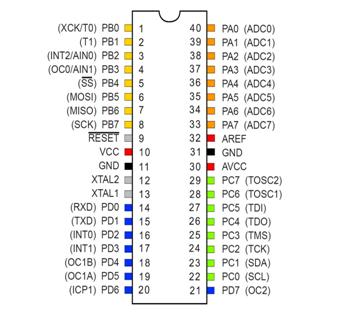 IC-ATMEGA32A-PU_02_LRG