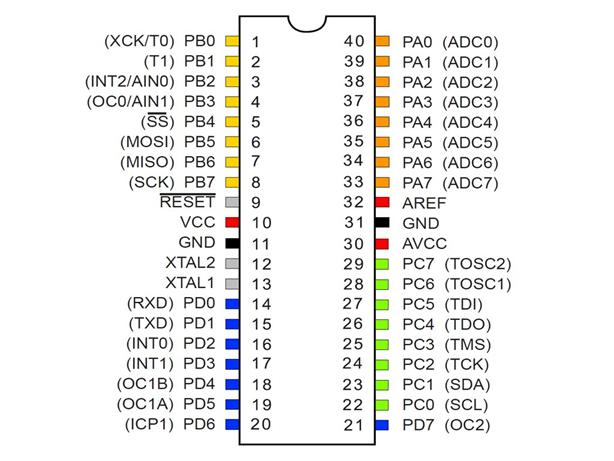 IC-ATMEGA32A-PU_02_LRG