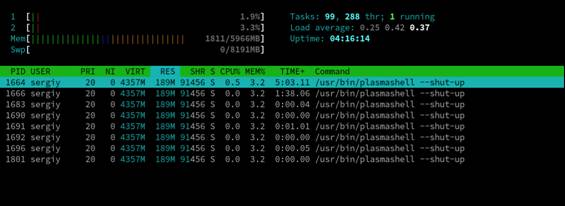 htop6