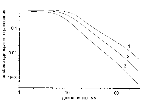 fig40000