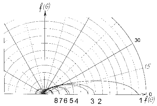 fig50000