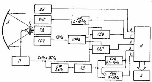 fig60000