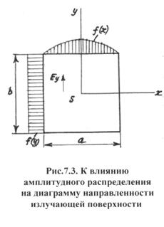 75K