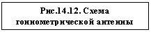 : .14.12.   