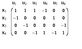 http://www.e-biblio.ru/book/bib/02_estestv_nauki/Diskretnaj_matematika/Book/docs/piece010.files/image177.gif