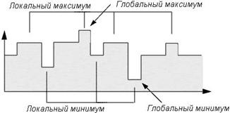 Description: C:\Users\a_ashurov\Desktop\038.gif