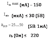 :  ()  150
   ()  ≤ 30 (5)
     (5: 1)
rb () ≤    220
