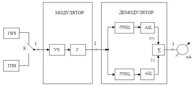 : C:\Documents and Settings\User\Local Settings\Temporary Internet Files\Content.Word\.bmp