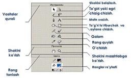 : : H:\Kurslar\1-dars Adobe Macromedia Flash_files\2-flash-1-dars.jpg