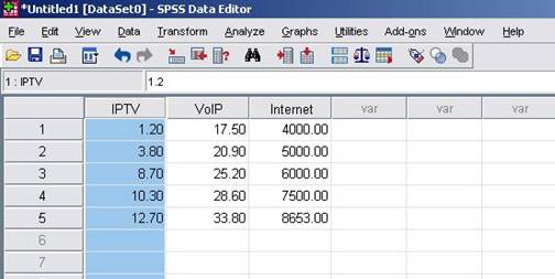 : SPSS 10 Result1