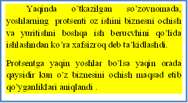          Yaqinda otkazilgan sozovnomada, yoshlarning  protsenti oz ishini biznesni ochish va yuritishni boshqa ish berucvhini qolida ishlashndan kora xafsizroq deb takidlashdi.
Protsentga yaqin yoshlar bolsa yaqin orada qaysidir kun oz biznesini ochish maqsad etib qoyganliklari aniqlandi .
