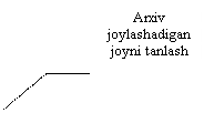  3 ( ): Arxiv joylashadigan joyni tanlash