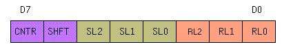 8279key.gif (2400 bytes)