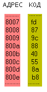 RAM-ios.gif (2410 bytes)