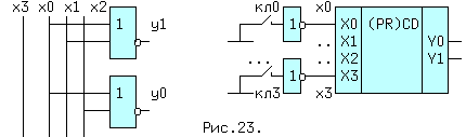 ris23.gif (3094 bytes)