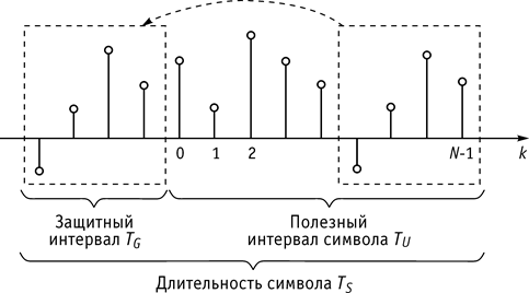 image description                