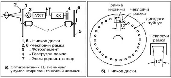 : C:\Users\YagonA\Desktop\\.jpg