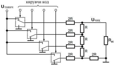 :   R-2R