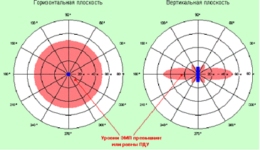 http://grachev.distudy.ru/Uch_kurs/sredstva/Templ_1/images/image008.gif